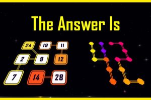 答案是 42 The Answer is 42